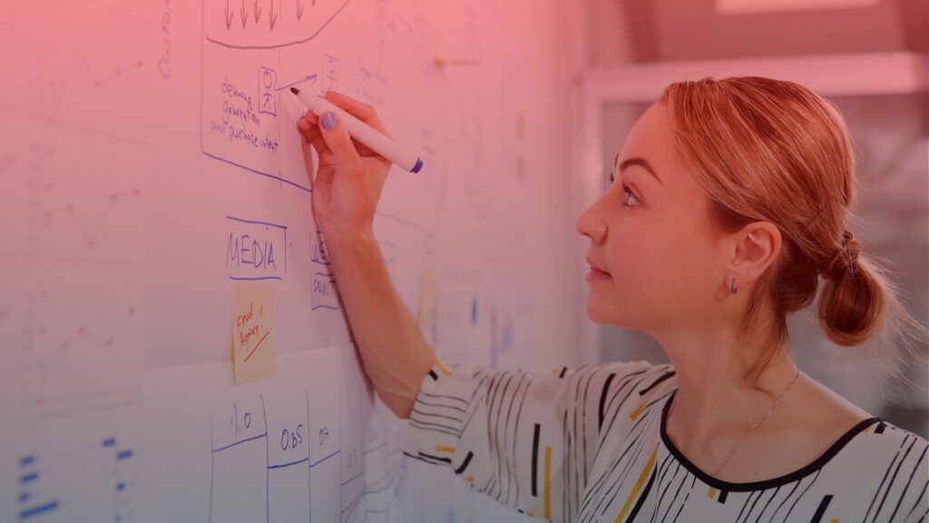 what is shopper marketing